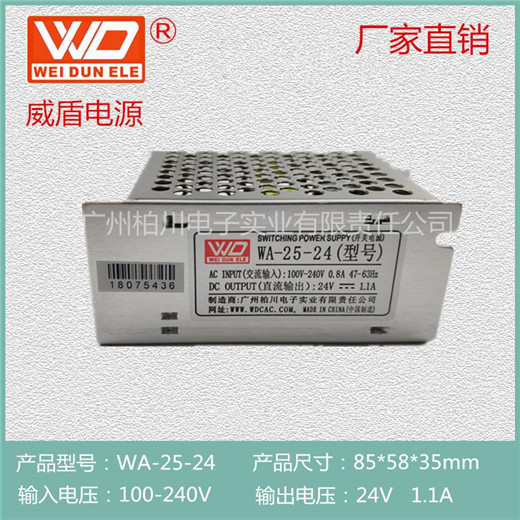 WA-25-24 CEJC